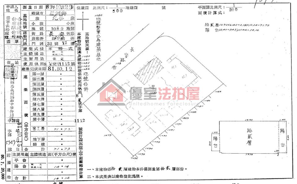 Uhomes