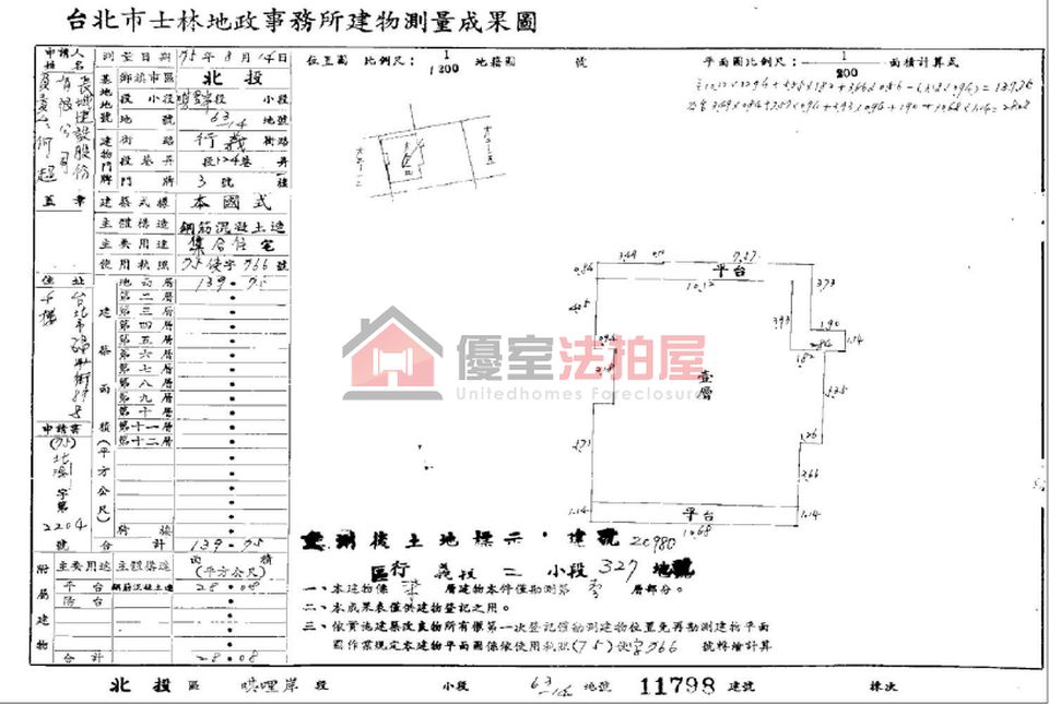 Uhomes