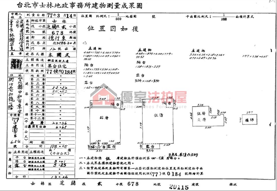 Uhomes