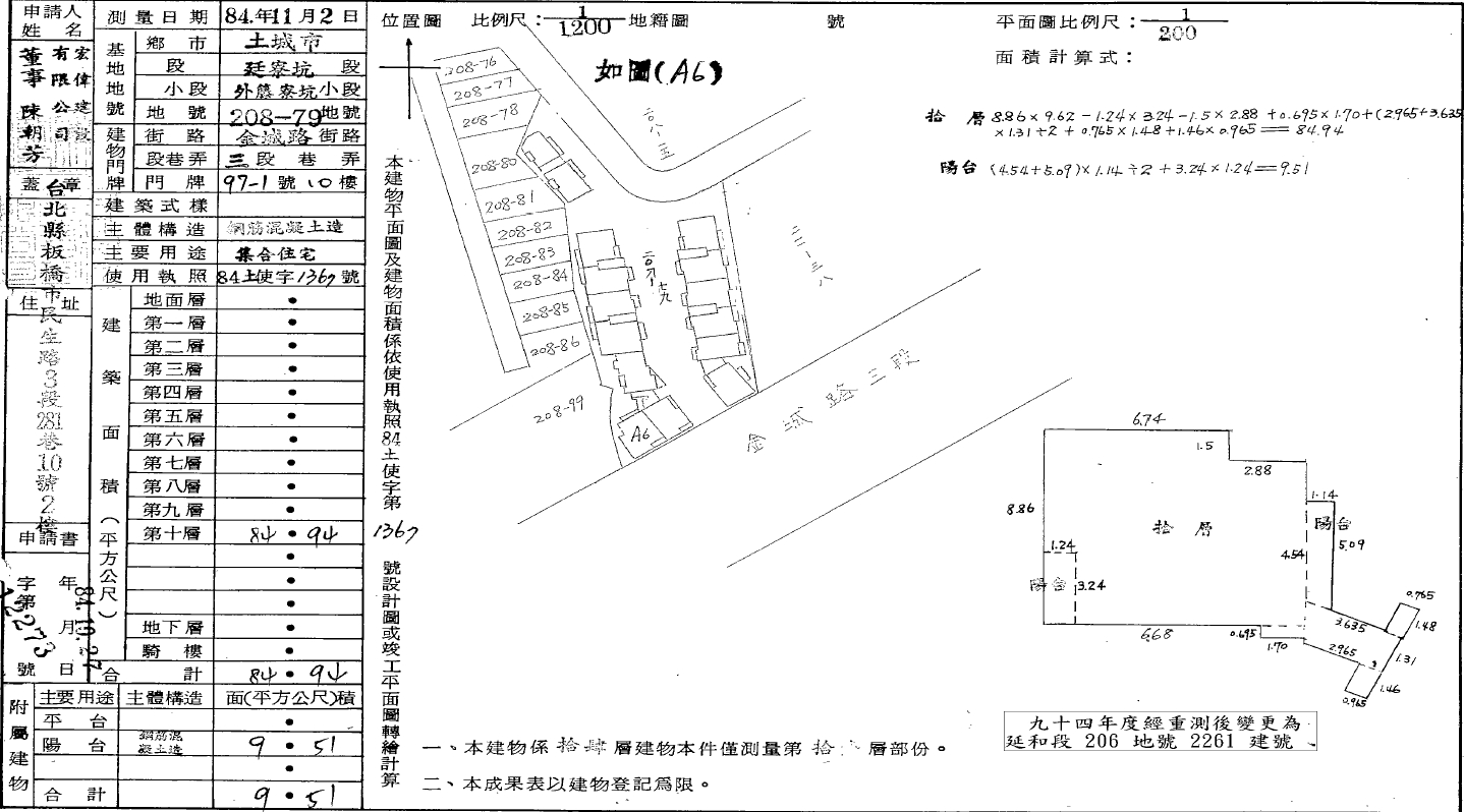 Uhomes