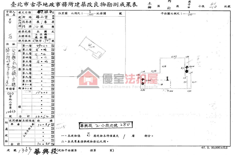 Uhomes