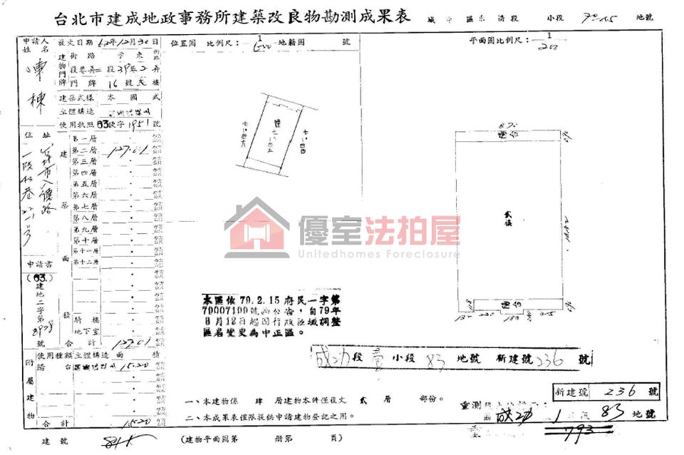 Uhomes