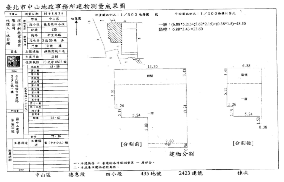 Uhomes