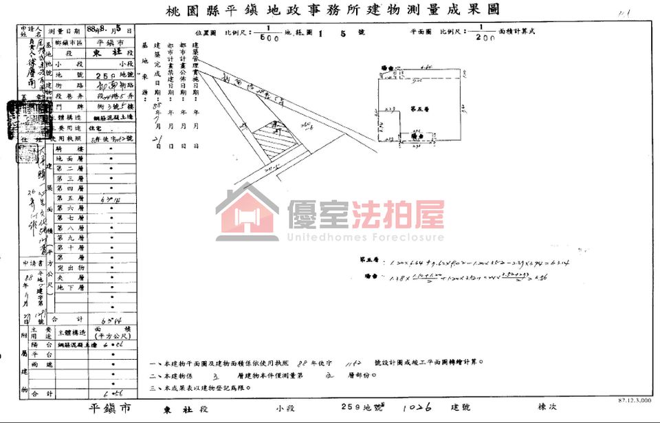 Uhomes