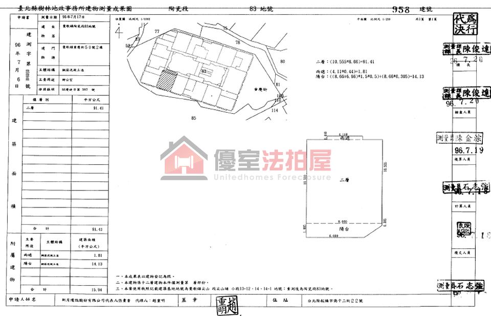 Uhomes