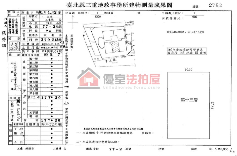 Uhomes