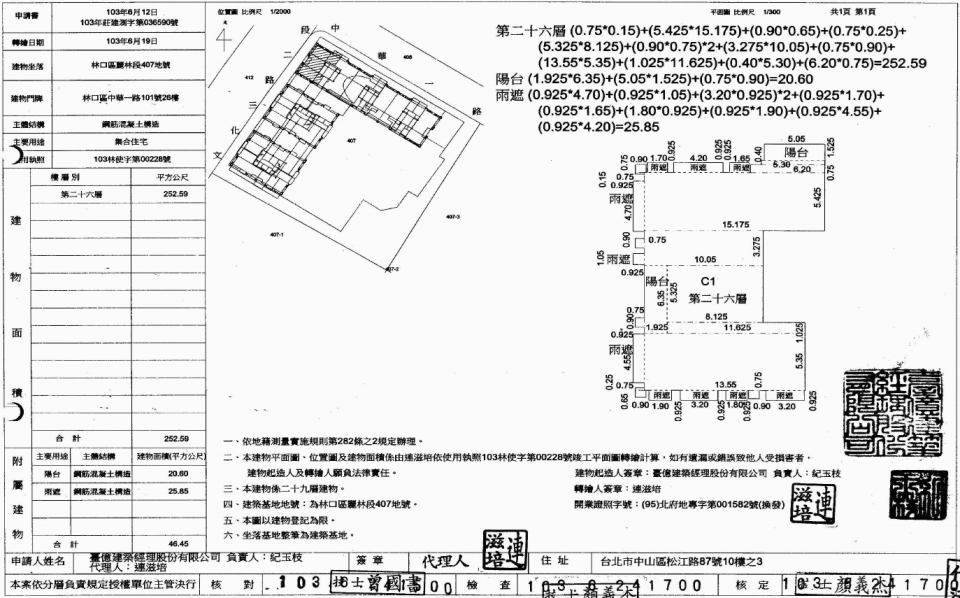 Uhomes