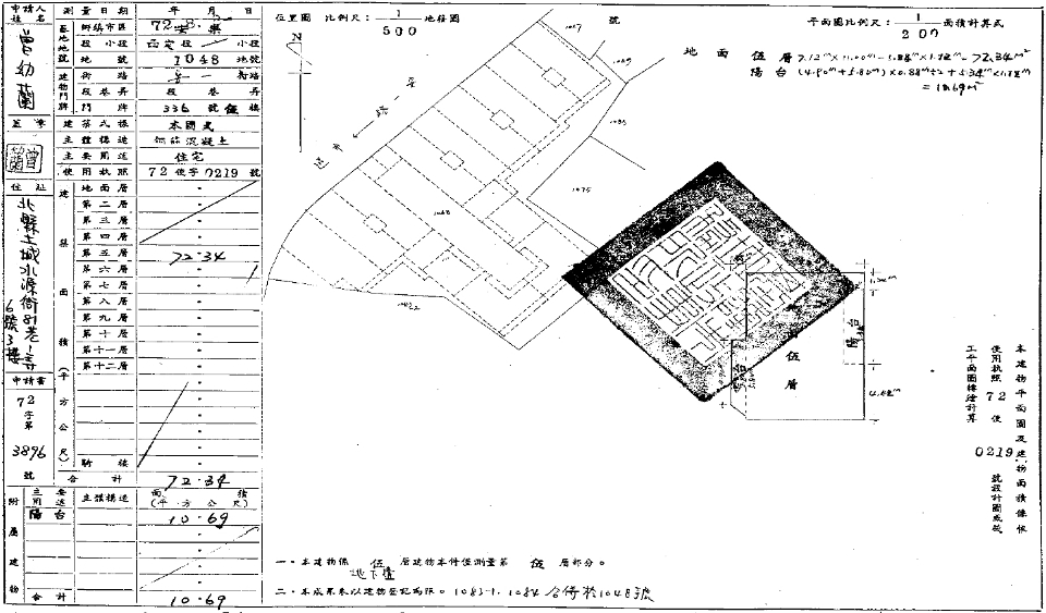 Uhomes