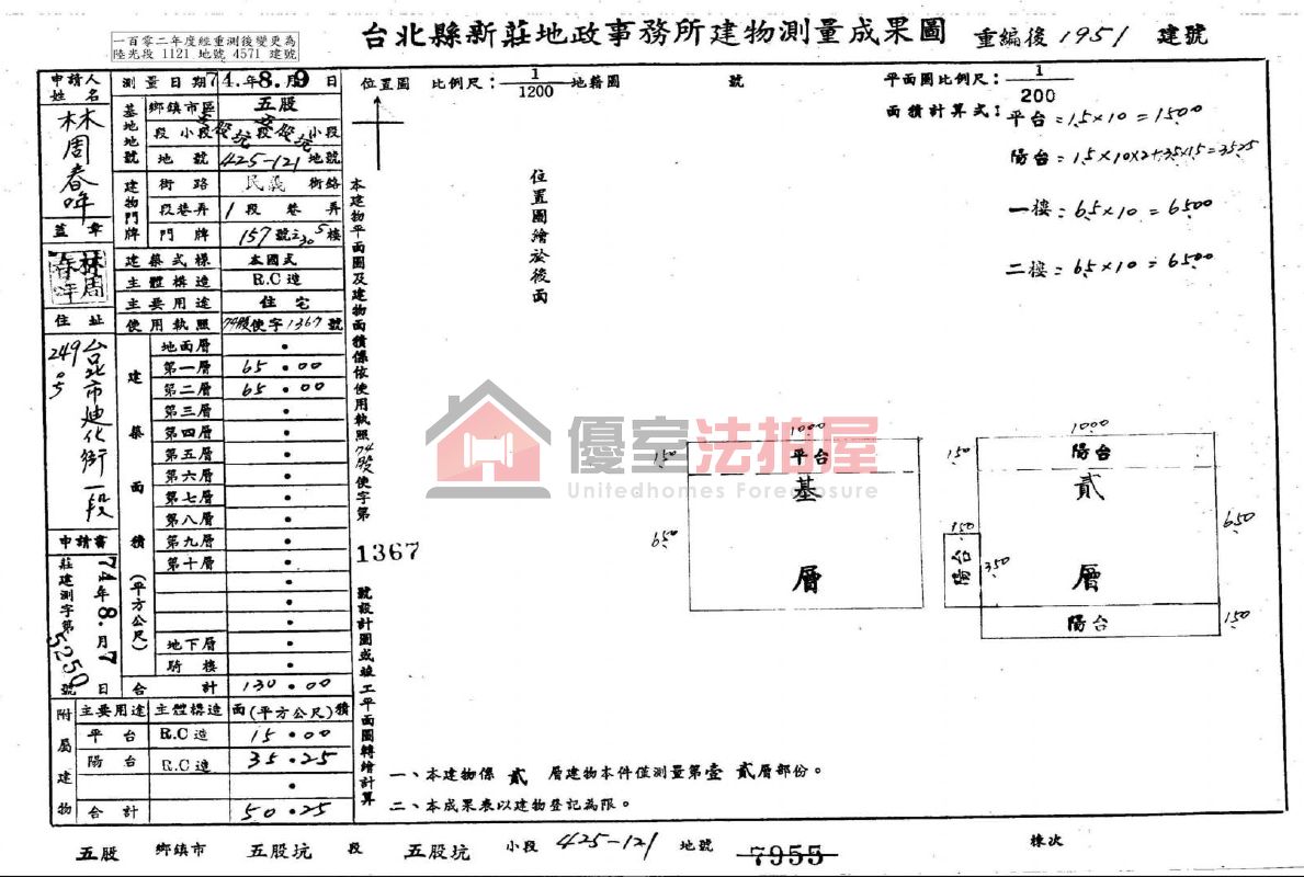 Uhomes