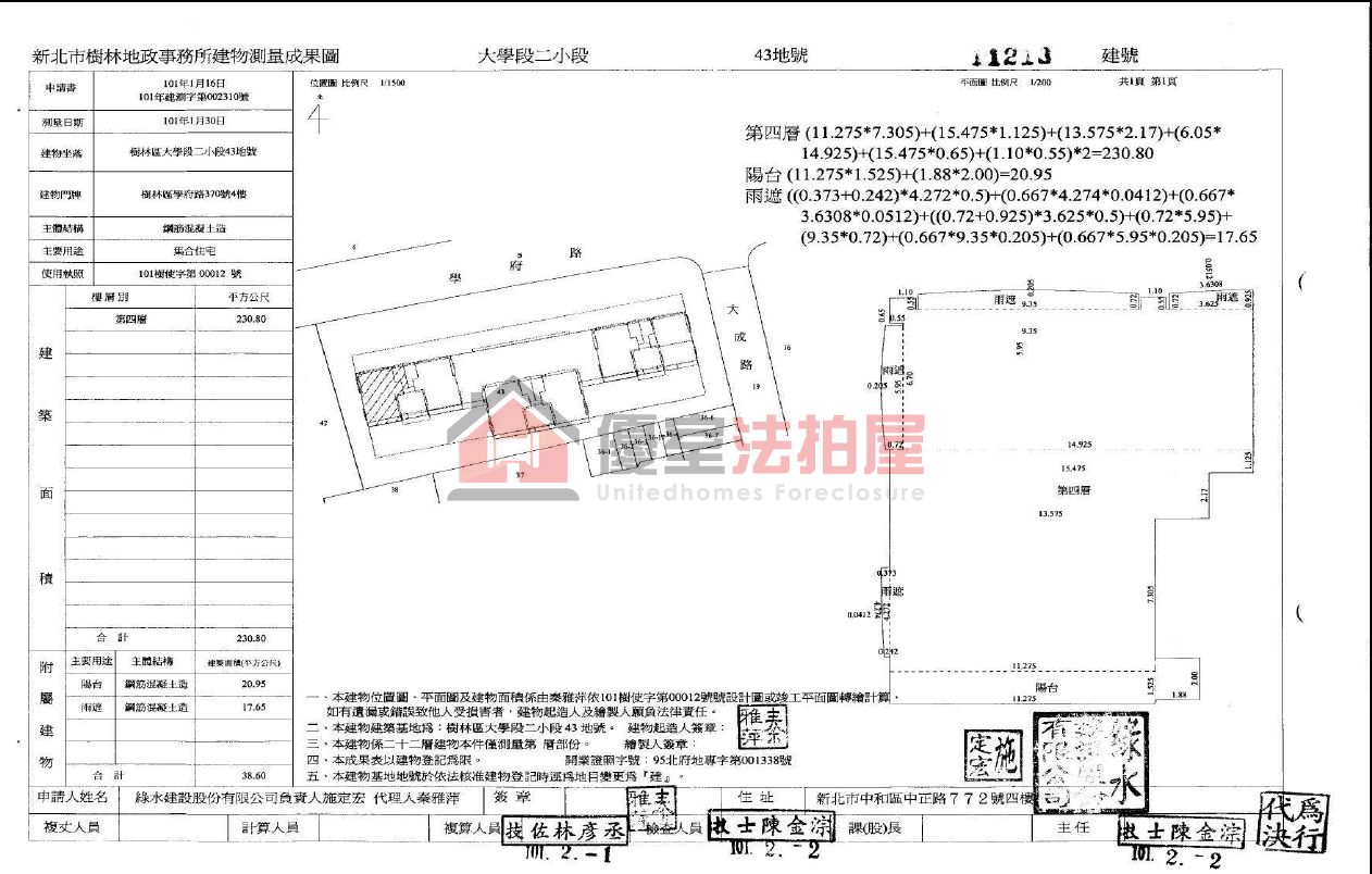 Uhomes