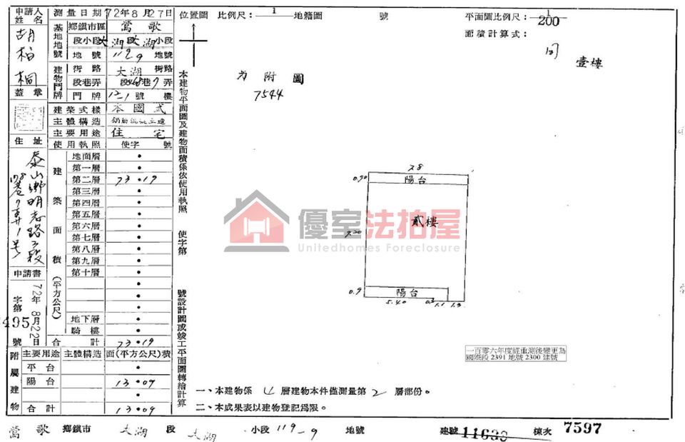 Uhomes