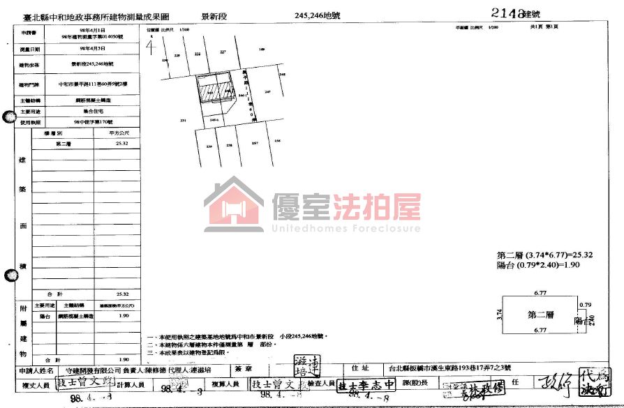 Uhomes