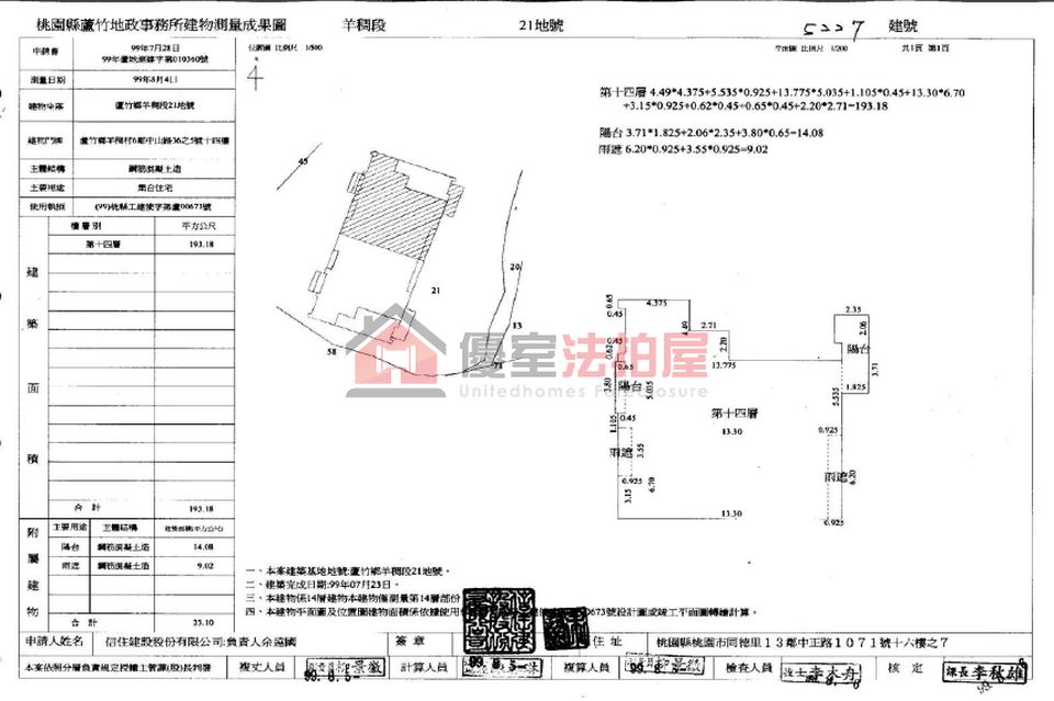 Uhomes