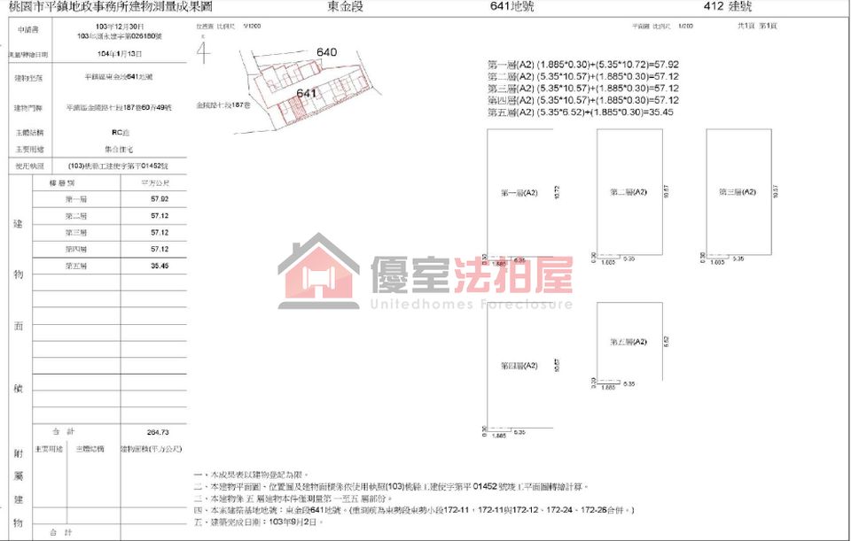 Uhomes