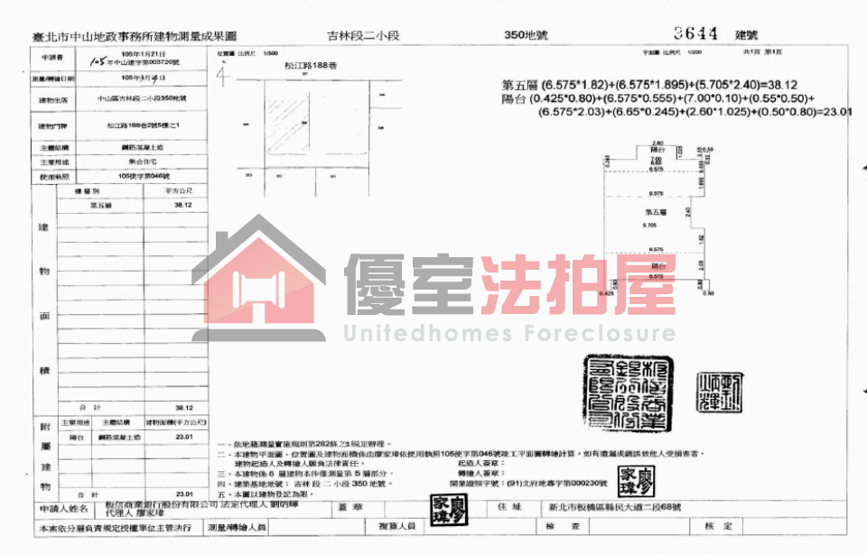 Uhomes