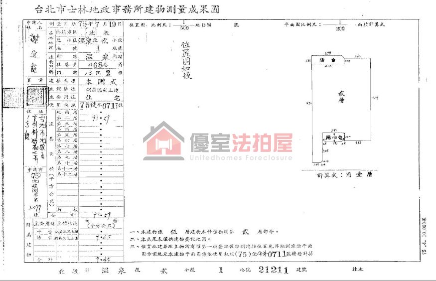 Uhomes