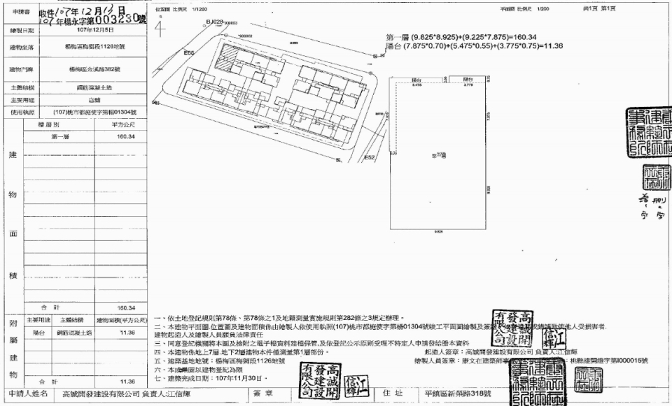Uhomes