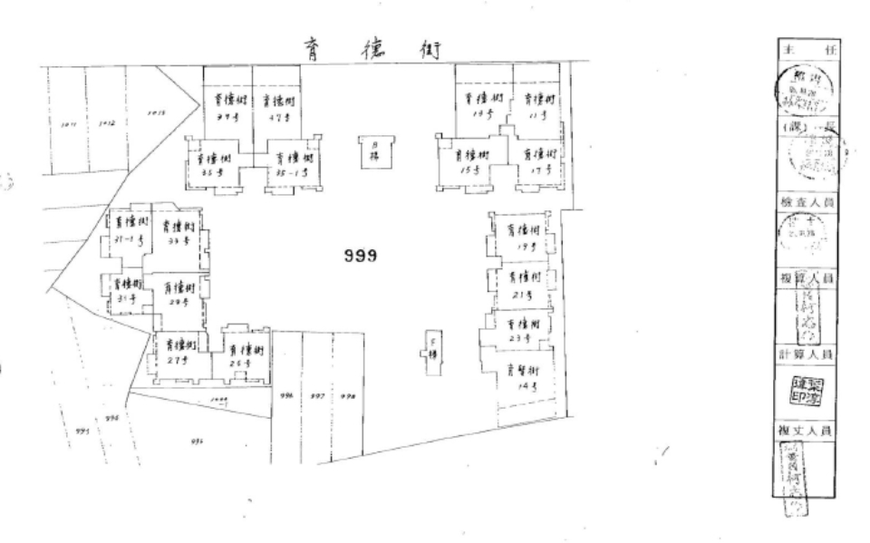 Uhomes