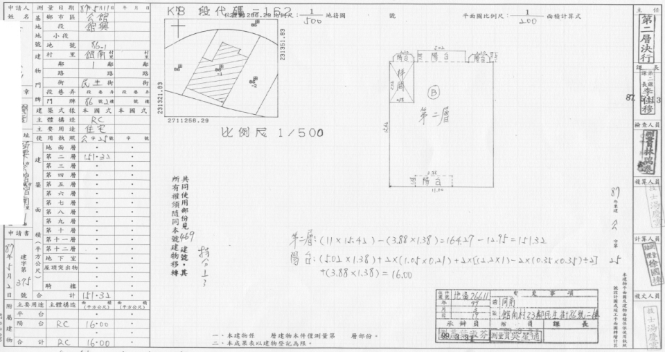 Uhomes