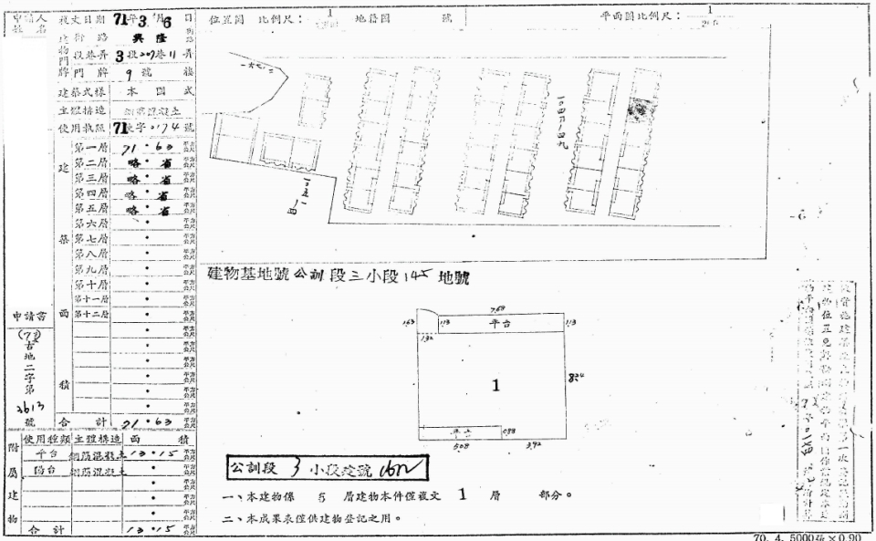 Uhomes