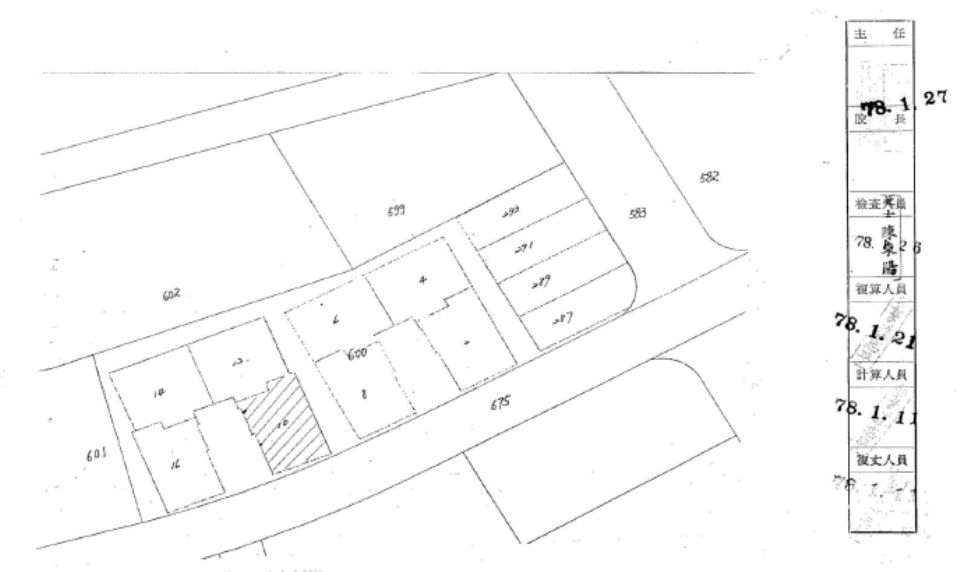 Uhomes