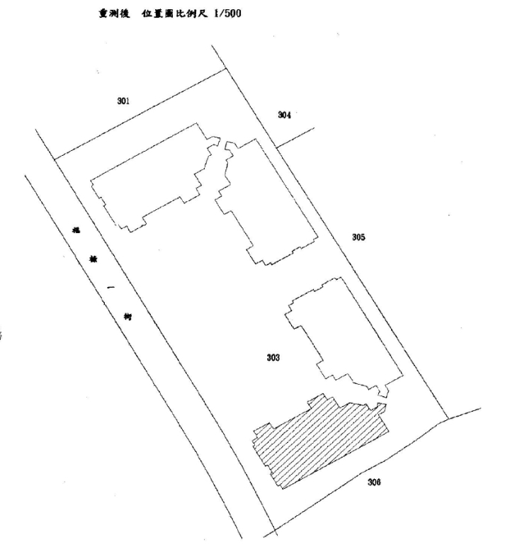 Uhomes