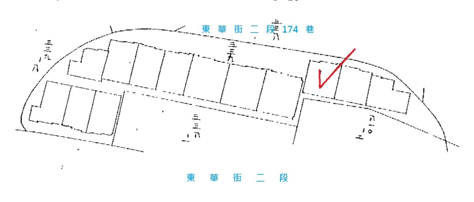 Uhomes