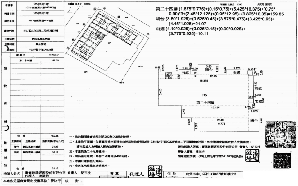 Uhomes