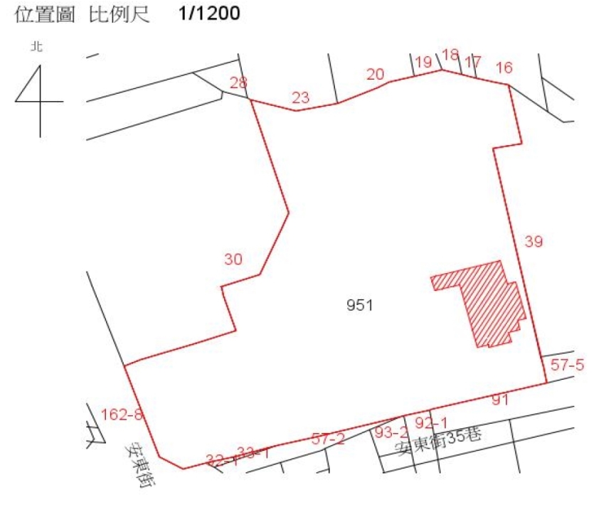 Uhomes