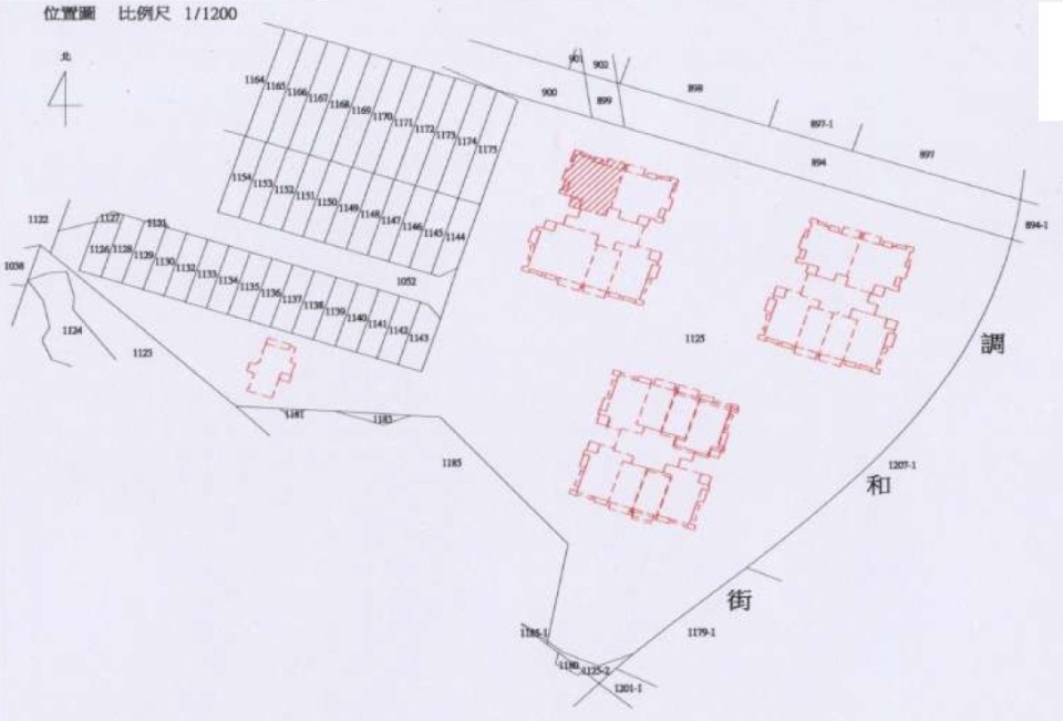 Uhomes
