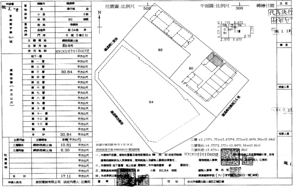 Uhomes