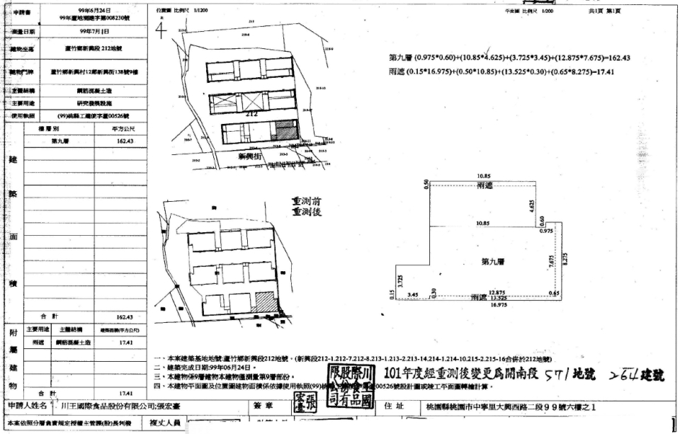 Uhomes