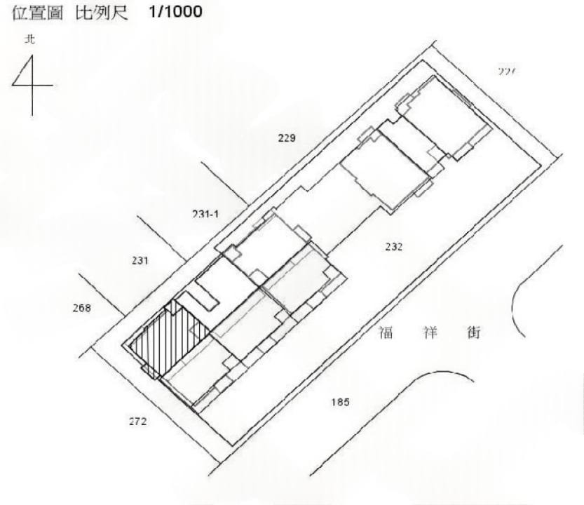 Uhomes